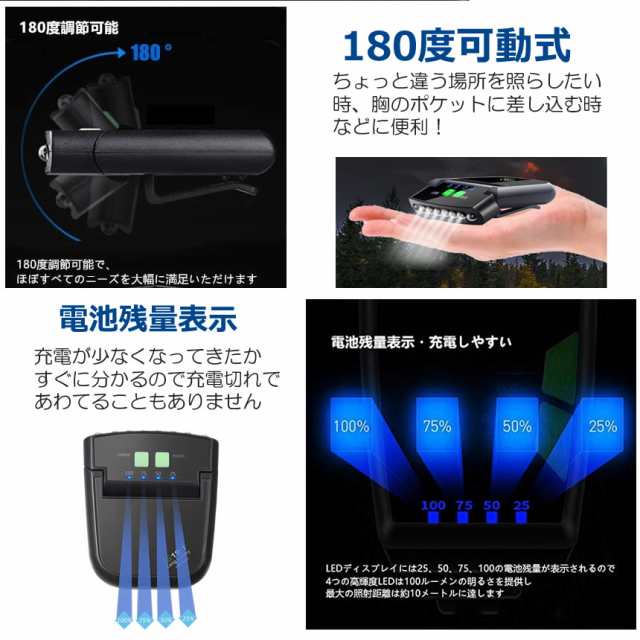 LEDキャップライト 2個セット ヘッドライト 角度調整可能 懐中電灯 USB充電 電池残量表示 クリップ付き 帽子ライト 帽子 キャップ  アウトの通販はau PAY マーケット - KURANO-ONLINE