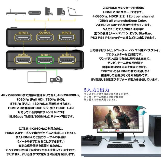 HDMIセレクター 5入力1出力 HDMI切り替え器 分配器 自動切り換え 4K
