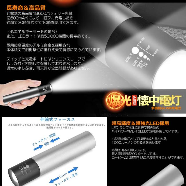 Led 爆光 懐中電灯 1000lm 小型 高輝度 ミニライト ズーム式 ハンディ 軽量 強力 充電式 軍用 防水 防災 停電 kouleの通販はau Pay マーケット Kurano Online
