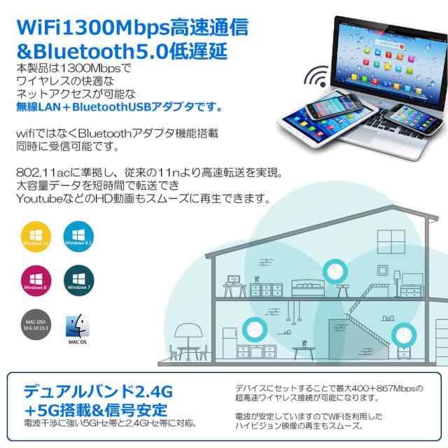 2in1 無線LAN 子機 Wi-Fi Bluetooth5.0アダプタ usb wifi 1300Mbps USB3.0 ブルートゥース子機  5dBi 超高速通信 BLKOKIADA｜au PAY マーケット