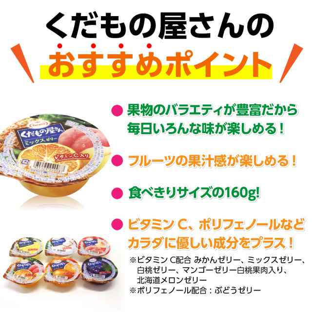 常の通販はau　詰め合わせ　ギフト　送料無料　フルーツ　マーケット　たらみフルーツゼリー　プレゼント　くだもの屋さん　PAY　au　PAY　おやつ　36個　マーケット－通販サイト　肥後　6種×6個　贈答　ビタミンC　ゼリー　中村屋