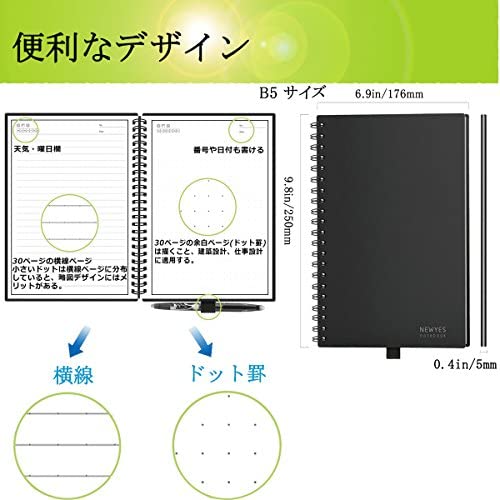 Wobeeco スマートノート デジタルノート 一瞬で消える 電子メモ帳 ドット入り罫線ノート 電子メモ 大学ノート B5 キャンパスノート 学習の通販はau Pay マーケット 50shop Au Pay マーケット店
