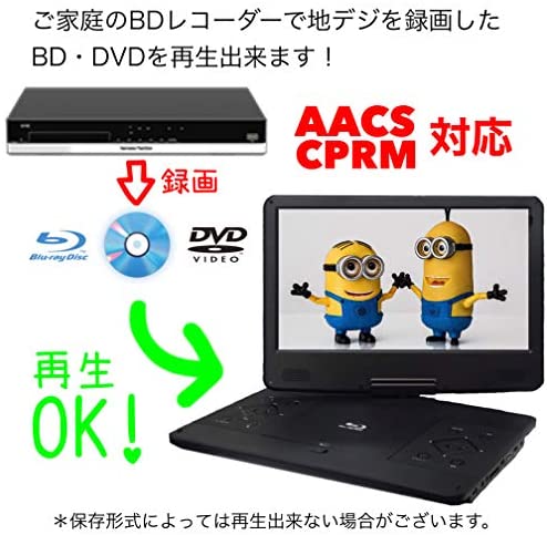 Agrexsione 大画面 14インチ ポータブルブルーレイプレーヤー プレイヤー 高画質 フルハイビジョン 3電源 対応 レジューム機能付き オの通販はau Pay マーケット 50shop Au Pay マーケット店