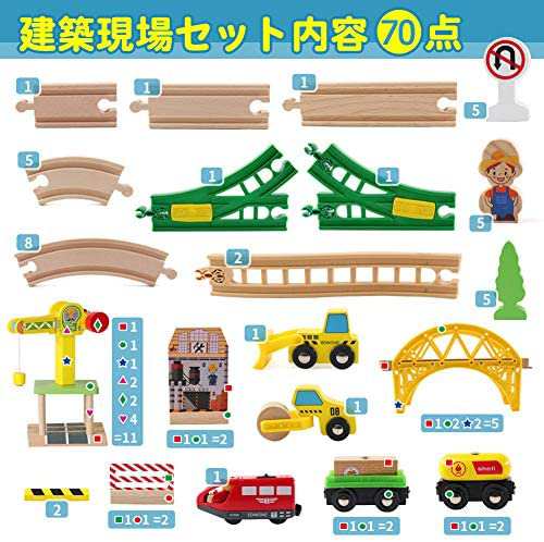 Button Moon 木製レール トーマス互換 電動機関車 駅前セット 木のおもちゃ 電車レール トレインセット 列車 車両つき 組み立て 情景部品の通販はau Pay マーケット 50shop Au Pay マーケット店