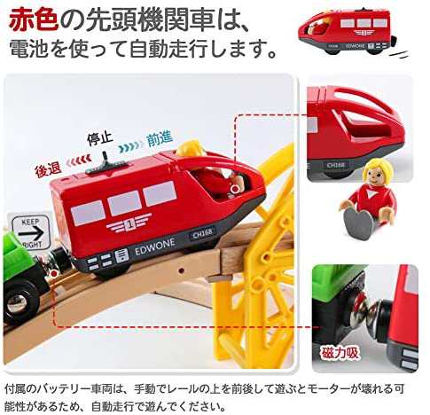 Button Moon 木製レール トーマス互換 電動機関車 駅前セット 木のおもちゃ 電車レール トレインセット 列車 車両つき 組み立て 情景部品の通販はau Pay マーケット 50shop Au Pay マーケット店