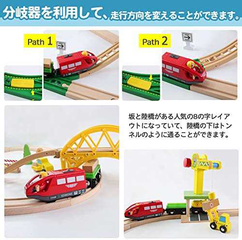 Button Moon 木製レール トーマス互換 電動機関車 駅前セット 木のおもちゃ 電車レール トレインセット 列車 車両つき 組み立て 情景部品の通販はau Pay マーケット 50shop Au Pay マーケット店