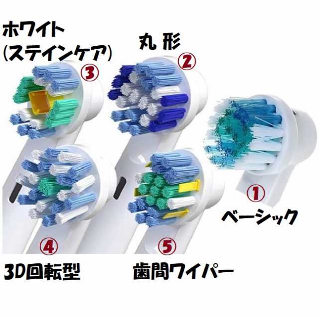 2021年ファッション福袋 ブラウン オーラルB 替えブラシ 電動歯ブラシ