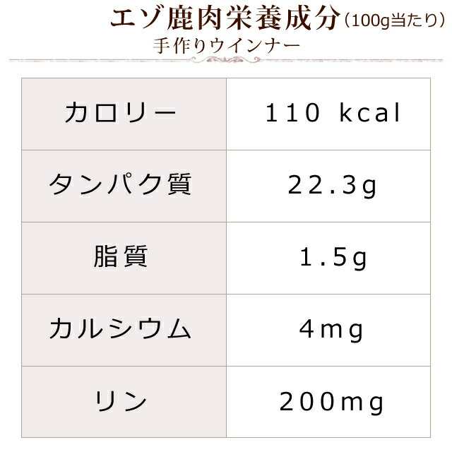 エゾ鹿肉 手作りウインナ 100g 犬 手作りごはん 犬用 ソーセージ 手作り 肉 シカ肉 ベニソン 無添加 おやつ ペット プレゼント 生食 の通販はau Pay マーケット 帝塚山ハウンドカム