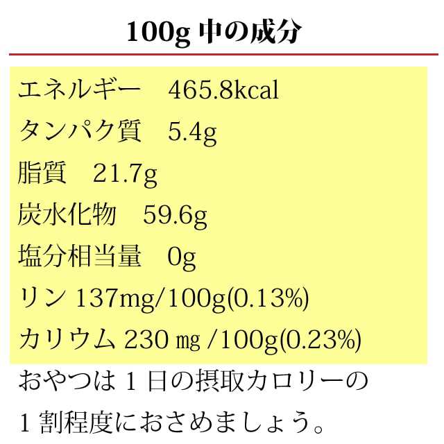 犬用無添加おやつ 小豆かぼちゃの腎ケアビスケソフト60g 10 1袋セット 国産 安心 トリーツ 低リンで腎臓に配慮されたおやつ 小豆カの通販はau Pay マーケット 帝塚山ハウンドカム