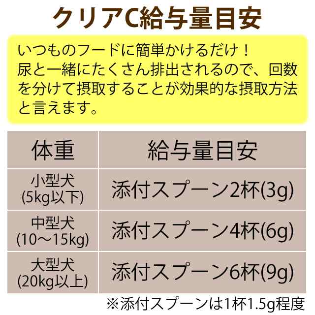 犬 ビタミン サプリ ペット用サプリメント クリアc 60g ビタミンc 猫 老犬 手作り食の栄養補助におすすめ 天然ハーブ ローズヒップ 関節 の通販はau Pay マーケット 帝塚山ハウンドカム