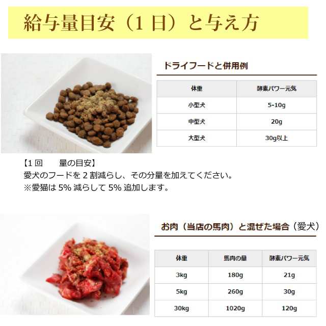 犬用猫用 酵素パワー元気健康プラス 発酵野菜パウダー 500g 野菜 発酵食品 手作り食 猫用 ペットフード ドッグフード 犬猫用品の通販はau Pay マーケット 帝塚山ハウンドカム