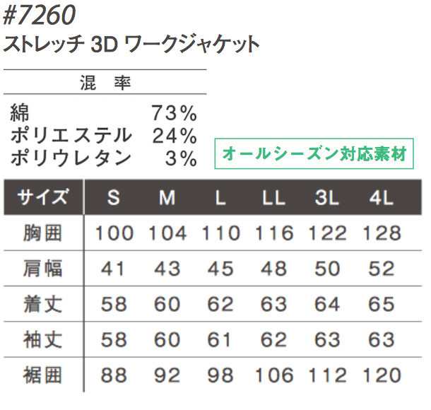 アイズフロンティア デニム 作業着上下セット】 ２０２０秋冬新作 品番 ７２６０ ７２６２ ストレッチ 快適 動きやすい 収納の通販はau PAY  マーケット - 作業着本舗