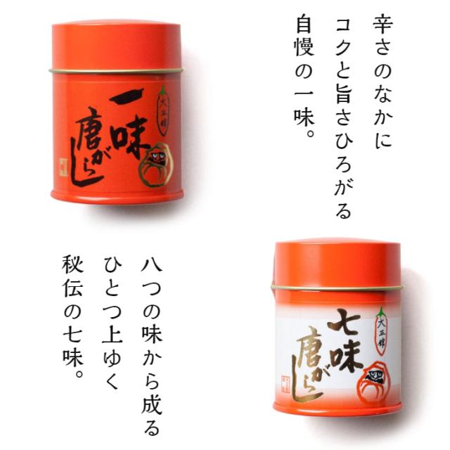 スパイスセット 調味料 詰め合わせ 一味 七味 唐辛子 浅漬けの素 朝鮮漬 万能調味料 薬味 一味唐辛子 国産 簡単 下味 焼肉のたれ foodの通販は