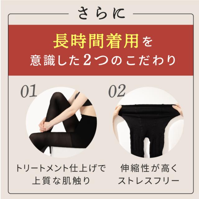 ベルシリーズ 着圧タイツ ベルスマート 5着 着圧 美脚 加圧 むくみ