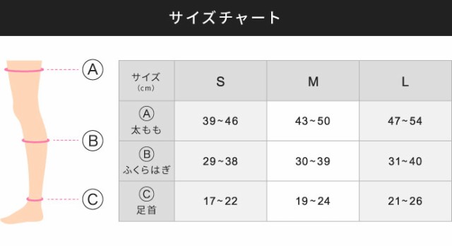 ベルシリーズ 着圧ソックス ベルスリープ ソックスタイプ ダイエット 足痩せ むくみ 寝るとき お休み用 休足 加圧 夜用 補正下着の通販はau  PAY マーケット - BELLE SERIESストア au PAY マーケット店