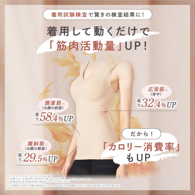 シェイプアップ着圧インナー 5着 ボディシェイパー 補正下着 トップス