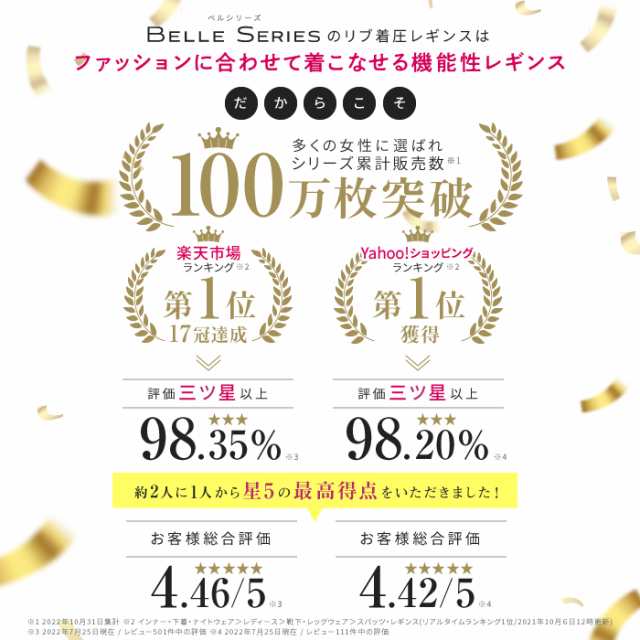 リブタイプ】着圧レギンス リブ着圧レギンス（7着）ベルシリーズ