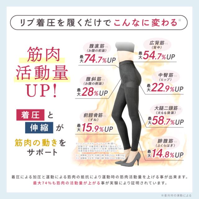 420着圧　スパッツ　LLサイズ JANJAM ゆったりレギンス 大きいサイズ レディース メール便送料
