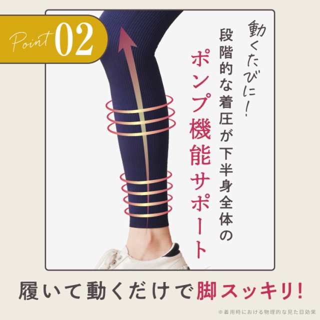 XXLサイズ新登場！】 3l 大きいサイズ 着圧レギンス 着圧 着圧