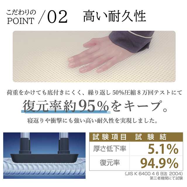 マットレス ダブル ファインエアー 450STD ホワイト 軽量 高反発 日本