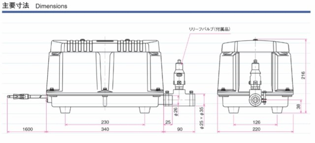 2年保証 LW-150N（100V・200V) 圧力計付き 安永エアポンプ 150L 浄化槽 静音 省エネ 浄化槽エアーポンプの通販はau PAY  マーケット au PAY マーケット－通販サイト