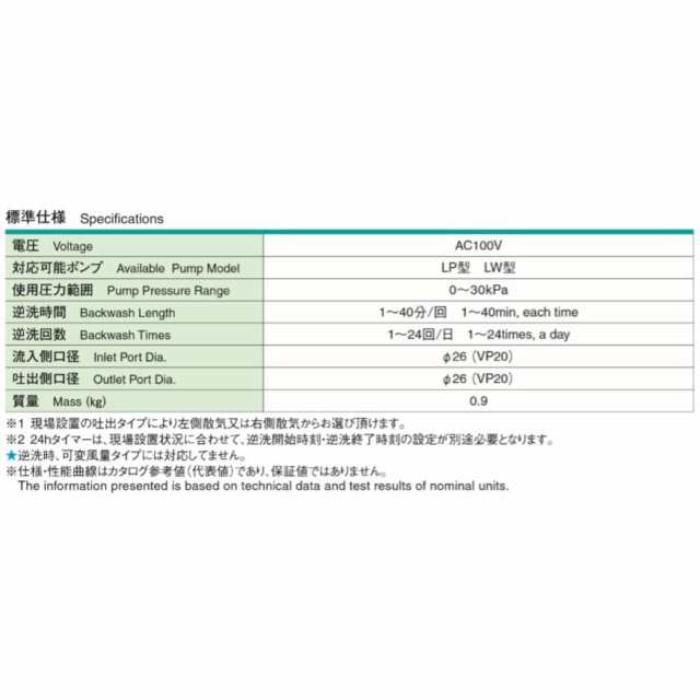 受注生産品】 TV20A-1 安永エアーポンプ 切り替えバルブユニット