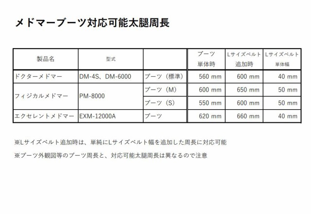 最新作 B-6000 b-6000 DM-6000用交換用ブーツ 1本 B-50A ドクターメドマー メドマー用ブーツ DM-5000 DM-5000EX  DM-4S