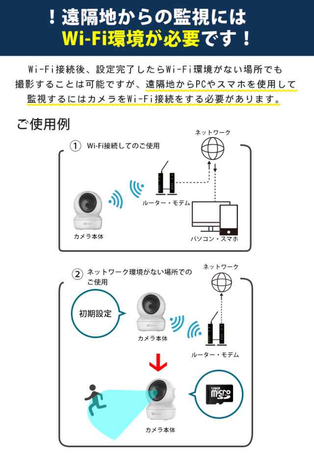 防犯カメラ ペット カメラ 留守 ワイヤレス 見守りカメラ Alexa アレクサ対応 家庭用 監視カメラ 留守番 屋内 動体検知 子供 ベビーモニの通販はau Pay マーケット 防犯ステーション