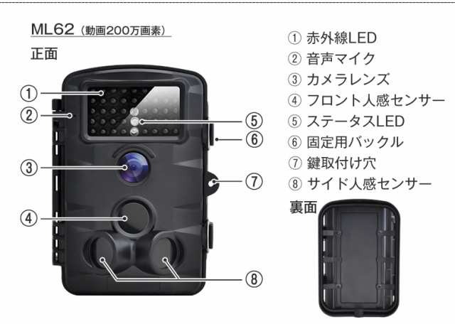 防犯カメラ トレイルカメラ 屋外 ソーラー 電池式 ワイヤレス 留守 Sdカード録画 監視カメラ 屋外防犯カメラ ソーラー 小型 家庭用 車上の通販はau Pay マーケット 防犯ステーション