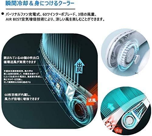 最新版 吊り首ファン 羽なし首掛け扇風機 ネッククーラーmini ネック冷却クーラー 携帯ファン 静音 羽なし 軽量 Usb充電式 3段階風量調節の通販はau Pay マーケット ナナチョウメ ショップ