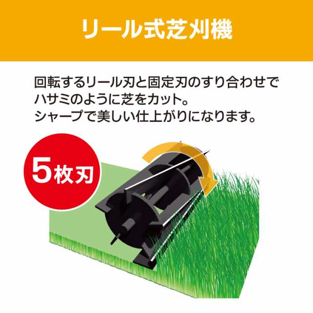 京セラ 旧リョービ 電子芝刈機 リール式5枚刃 LM-2810 693751A KYOCERA リョービ RYOBI 電子芝刈り機 電動式 刈込幅  280mm 刈込高さ5-50の通販はau PAY マーケット - 工具屋のプロ | au PAY マーケット－通販サイト