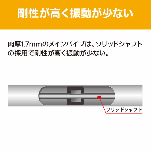 リョービ(RYOBI) エンジン刈払機 EKM-2630の通販はau PAY マーケット - 工具屋のプロ | au PAY マーケット－通販サイト