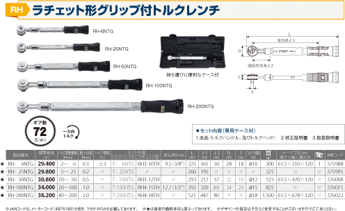 トップ工業(TOP) ラチェット形グリップ付トルクレンチ RH-50NTGの通販