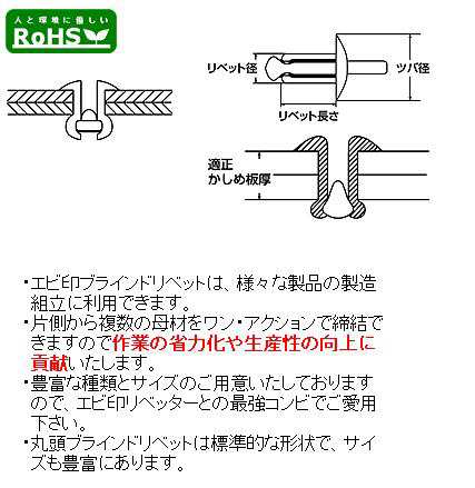 ロブテックス(エビ) ブラインドリベット アルミ/スチール 500本入