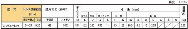 東日(TOHNICHI) トルクレンチ QL25N-MH