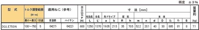 東日(TOHNICHI) トルクレンチ DQLE750N