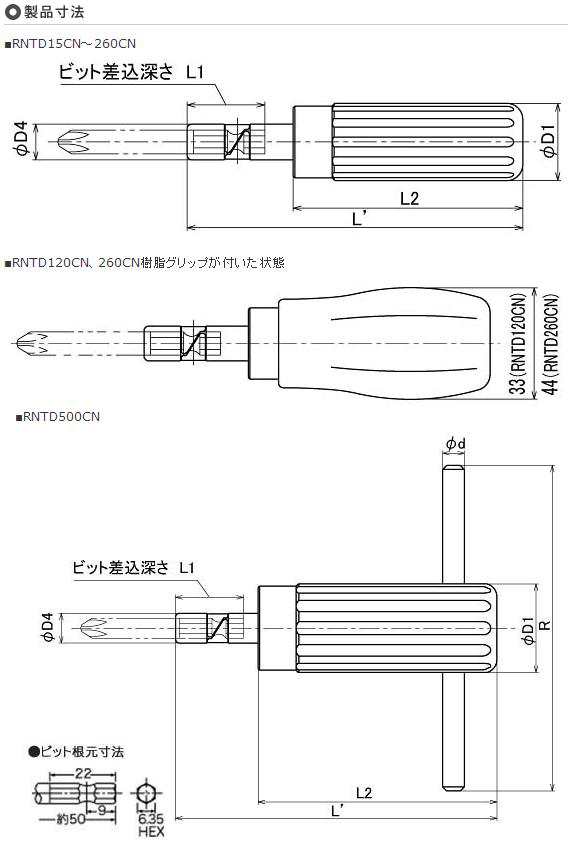 東日(TOHNICHI) シグナル式トルクドライバ RNTD500CN