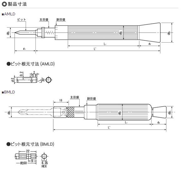 東日(TOHNICHI) シグナル式トルクドライバ BMLD30CN2-