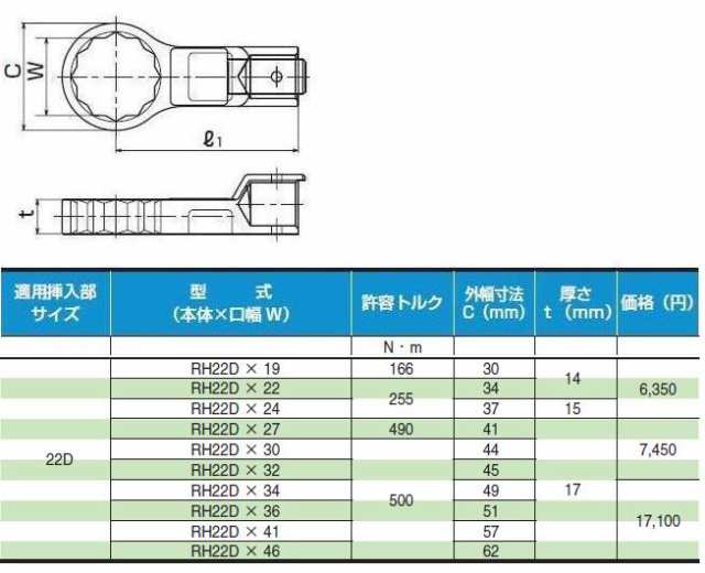 東日(TOHNICHI) 交換ヘッド(リングヘッド) 41mm RH22DX41