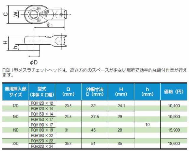 東日(TOHNICHI) メス交換ヘッド(ラチェットヘッド) RQH19DX22