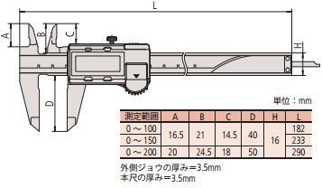 ミツトヨ Mitutoyo デジタルノギス Absデジマチックキャリパ 150mm Cd 15axの通販はau Pay マーケット 工具屋のプロ
