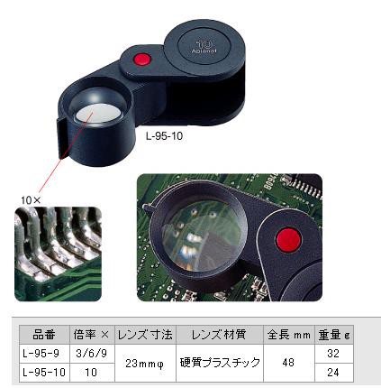 ホーザン(HOZAN) ルーペ L-95-10の通販はau PAY マーケット - 工具屋の