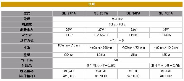 saga(嵯峨電機) ストロングライト SL-27PA