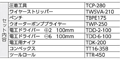 TRUSCO(トラスコ) 電設工具スタンダードセット 9点 TDS-9 電気工事士 2