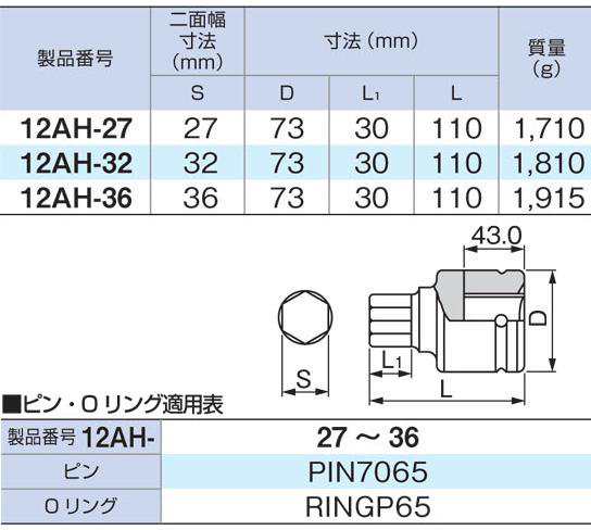 TONE(トネ) インパクト用ヘキサゴンソケット 12AH-32