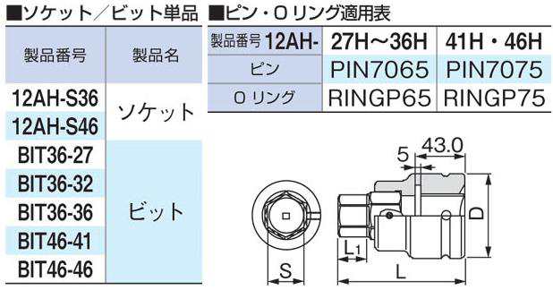 TONE(トネ) インパクト用ビットソケット 12AH-S36