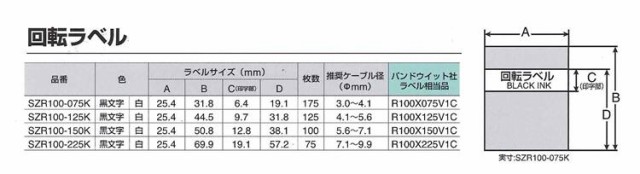 キングジム PROテープカートリッジ パンドウイット・カットラベル 回転