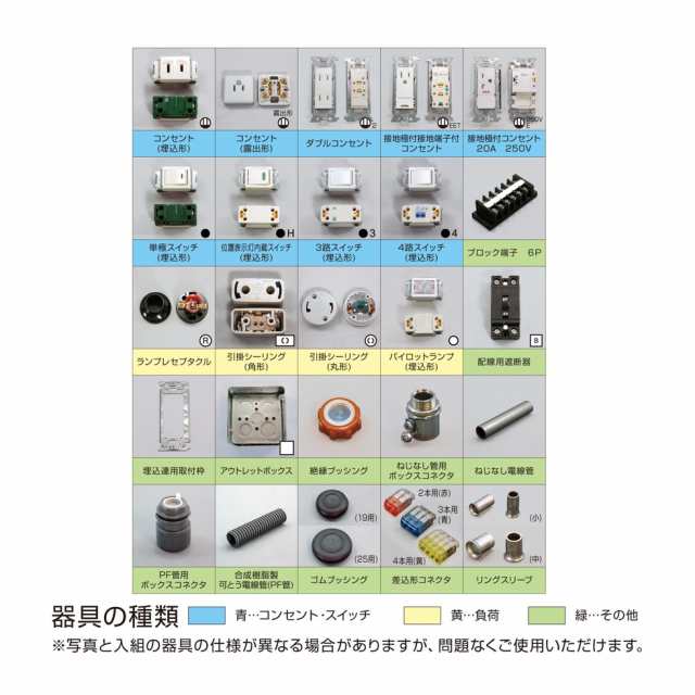 ホーザン HOZAN 第二種電工試験練習用部材セット 2回練習用 DK-52 電気工事士2種 電気工事士 第二種 2種 技能試験 テスト 実技 セット  電線 器具 工具セット ソーラーパネル・発電設備