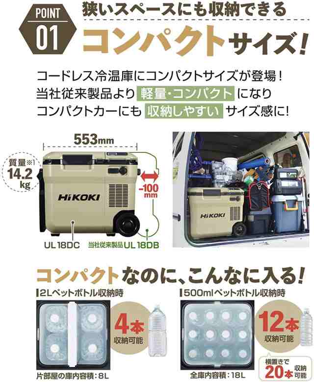 Hikoki(ハイコーキ) コードレス冷温庫 フォレストグリーン ※リチウムイオン電池付 UL18DC(WMG)の通販はau PAY マーケット -  工具屋のプロ