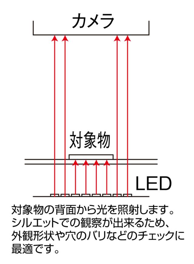 ホーザン(HOZAN) LEDライト L-718